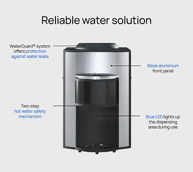 Water dispenser with WaterGuard system and blue LED lighting.