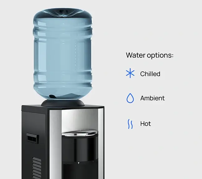 Water cooler with chilled, ambient, and hot water options.